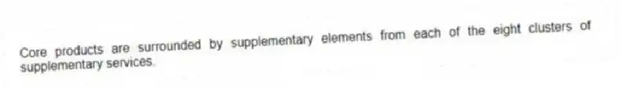 Core products are surrounded by supplementary elements from each of the eight clusters of supplementary services.