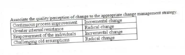 Associate the quality/perception of change to the appropriate change management strategy.