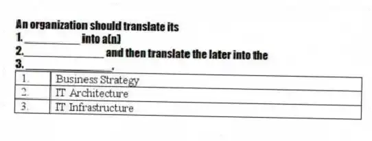 An organization should translate its
1. _________ into a(n)
2._____________ and then translate the later into the
3. ______________.