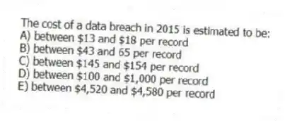 The cost of a data breach in 2015 is estimated to be:
A) between $13 and $18 per record
B) between $43 and 65 per record
C) between $145 and $154 per record
D) between $100 and $1,000 per record
E) between $4,520 and $4,580 per record