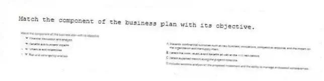 Match the component of the business plan with its objective.