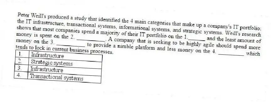 Peter Weill's produced a study that identified the 4 main categories that make up a company's IT portfolio: the IT infrastructure, transactional systems, informational systems, and strategic systems. Weill's research shows that most companies spend a majority of their IT portfolio on the 1.______ and the least amount of money is spent on the 2. __________. A company that is seeking to be highly agile should spend more money on the 3. __________ to provide a nimble platform and less money on the 4. _________ which tends to lock in current business processes.