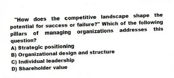 "How does the competitive landscape shape the potential for success or failure?" Which of the following pillars of managing organizations addresses this question?
A) Strategic positioning
B) Organizational design and structure
C) Individual leadership
D) Shareholder value