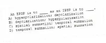 An EPSP is to ____ as an IPSP is to ____.
A) hyperpolarization; depolarization
B) depolarization; hyperpolarization
C) spatial summation; temporal summation
D) temporal summation; spatial summation