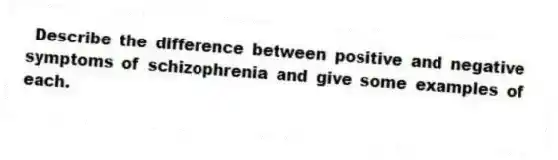 Describe the difference between positive and negative symptoms of schizophrenia and give some examples of each.