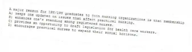 A major reason for LPN/LVN graduates to join nursing organizations is that membership
A) keeps one updated on issues that affect practical nursing.
B) enhances one's standing among registered nurses.
C) provides an opportunity to draft legislation for health care workers.
D) encourages practical nurses to expand their social horizons.