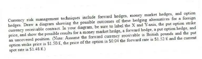 Currency risk management techniques include forward hedges, money market hedges, and option hedges. Draw a diagram showing the possible outcomes of these hedging alternatives for a foreign currency receivable contract. In your diagram, be sure to label the X and Y-axis, the put option strike price, and show the possible results for a money market hedge, a forward hedge, a put option hedge, and an uncovered position. (Note: Assume the forward currency receivable is British pounds and the put option strike price is $1.50/£, the price of the option is $0.04 the forward rate is $1.52/£ and the current spot rate is $1.48/£.)