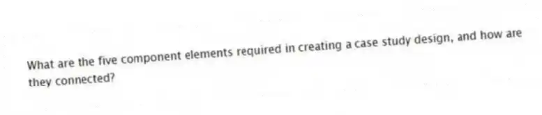 What are the five component elements required in creating a case study design, and how are they connected?