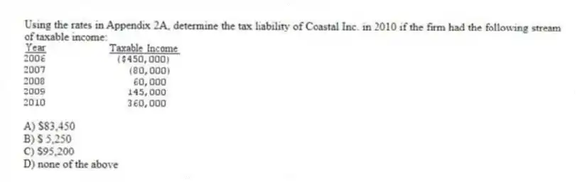 Using the rates in Appendix 2A, determine the tax liability of Coastal Inc. in 2010 if the firm had the following stream of taxable income:
A) $83,450
B) $ 5,250
C) $95,200
D) none of the above