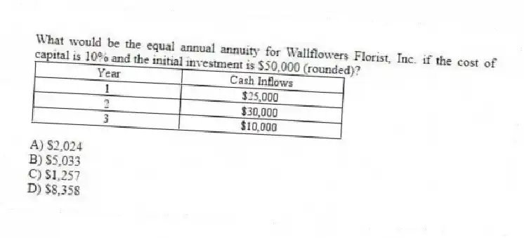 What would be the equal annual annuity for Wallflowers Florist, Inc. if the cost of capital is 10% and the initial investment is $50,000 (rounded)?
A) $2,024
B) $5,033
C) $1,257
D) $8,358