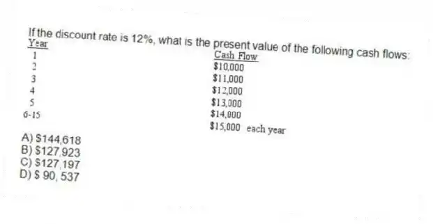 If the discount rate is 12%, what is the present value of the following cash flows:
A) $144,618
B) $127,923
C) $127,197
D) $ 90, 537