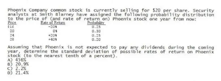 Phoenix Company common stock is currently selling for $20 per share. Security analysts at Smith Blarney have assigned the following probability distribution to the price of (and rate of return on) Phoenix stock one year from now:
Assuming that Phoenix is not expected to pay any dividends during the coming year, determine the standard deviation of possible rates of return on Phoenix stock (to the nearest tenth of a percent).
A) 456%
B) 20.9%
C) 2.2%
D) 21.4%