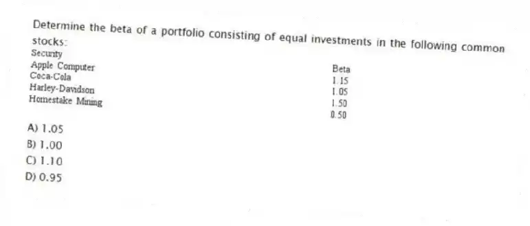 Determine the beta of a portfolio consisting of equal investments in the following common stocks:
A) 1.05
B) 1.00
C) 1.10
D) 0.95