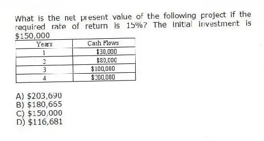 What is the net present value of the following project if the required rate of return is 15%? The initial investment is $150,000
A) $203,690
B) $180,665
C) $150,000
D) $116,681