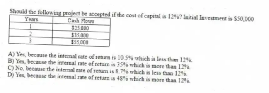 Should the following project be accepted if the cost of capital is 12%? Initial Investment is $50,000

A) Yes, because the internal rate of return is 10.5% which is less than 12%. 
B) Yes, because the internal rate of return is 35% which is more than 12%. 
C) No, because the internal rate of return is 8.7% which is less than 12%. 
D) Yes, because the internal rate of return is 48% which is more than 12%.
