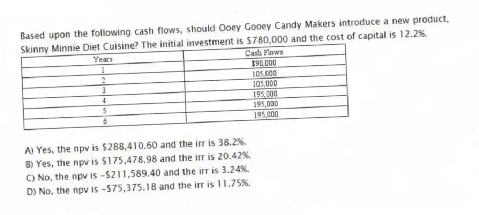 Based upon the following cash flows, should Ooey Gooey Candy Makers introduce a new product, Skinny Minnie Diet Cuisine? The initial investment is $780,000 and the cost of capital is 12.2%.
A) Yes, the npv is $288,410.60 and the irr is 38.2%.
B) Yes, the npv is $175,478.98 and the irr is 20.42%.
C) No, the npv is -$211,589.40 and the irr is 3.24%.
D) No, the npv is -$75,375.18 and the irr is 11.75%.