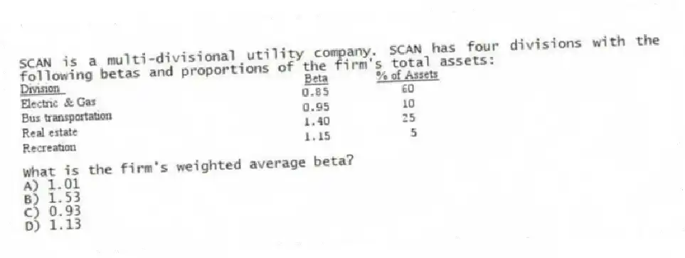 SCAN is a multi-divisional utility company. SCAN has four divisions with the following betas and proportions of the firm's total assets:
What is the firm's weighted average beta?
A) 1.01
B) 1.53
C) 0.93
D) 1.13
