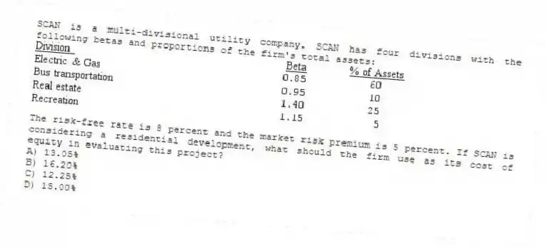 SCAN is a multi-divisional utility company. SCAN has four divisions with the following betas and proportions of the firm's total assets:
The risk-free rate is 8 percent and the market risk premium is 5 percent. If SCAN is considering a residential development, what should the firm use as its cost of equity in evaluating this project?
A) 13.05%
B) 16.20%
C) 12.25%
D) 15.00%