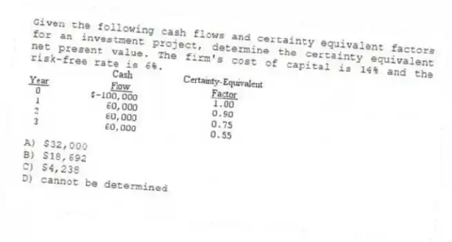 Given the following cash flows and certainty equivalent factors for an investment project, determine the certainty equivalent net present value. The firm's cost of capital is 14% and the risk-free rate is 6%.
A) $32,000
B) $18,692
C) $4,238
D) cannot be determined