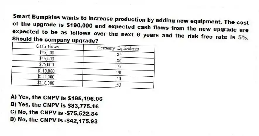 Smart Bumpkins wants to increase production by adding new equipment. The cost of the upgrade is $190,000 and expected cash flows from the new upgrade are expected to be as follows over the next 6 years and the risk free rate is 5%. Should the company upgrade?
A) Yes, the CNPV is $195,196.06
B) Yes, the CNPV is $83,775.16
C) No, the CNPV is -$75,522.84
D) No, the CNPV is -$42,175.93