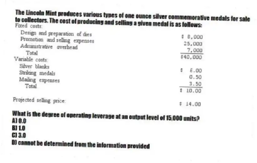The Lincoln Mint produces various types of one ounce silver commemorative medals for sale to collectors. The cost of producing and selling a given medal is as follows:
What is the degree of operating leverage at an output level of 15,000 units?
A) 0.0
B) 1.0
C) 3.0
D) cannot be determined from the information provided