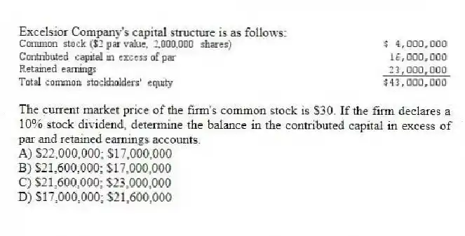Excelsior Company's capital structure is as follows:
The current market price of the firm's common stock is $30. If the firm declares a 10% stock dividend, determine the balance in the contributed capital in excess of par and retained earnings accounts.
A) $22,000,000; $17,000,000
B) $21,600,000; $17,000,000
C) $21,600,000; $23,000,000
D) $17,000,000; $21,600,000