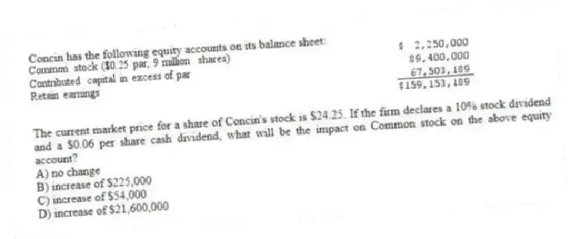 Concin has the following equity accounts on its balance sheet:
The current market price for a share of Concin's stock is $24.25. If the firm declares a 10% stock dividend and a $0.06 per share cash dividend, what will be the impact on Common stock on the above equity account?
A) no change
B) increase of $225,000
C) increase of $54,000
D) increase of $21,600,000