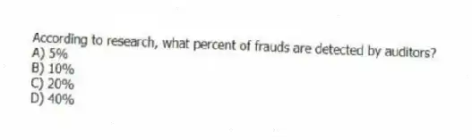 According to research, what percent of frauds are detected by auditors?
A) 5%
B) 10%
C) 20%
D) 40%
