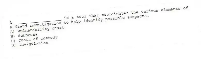 A ___________________ is a tool that coordinates the various elements of a fraud investigation to help identify possible suspects.
A) Vulnerability chart
B) Subpoena
C) Chain of custody
D) Invigilation