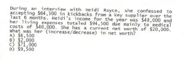 During an interview with Heidi Royce, she confessed to accepting $64,500 in kickbacks from a key supplier over the last 6 months. Heidi's income for the year was $48,000 and her living expenses totaled $94,500 due mainly to medical costs of $40,000. She has a current net worth of $20,000. What was her (increase/decrease) in net worth?
A) $6,500
B) $2,000
C) $71,000
D) $9,500