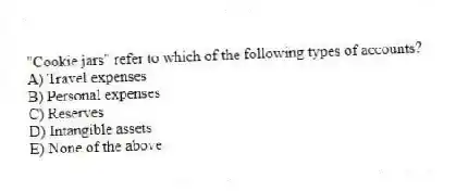 "Cookie jars" refer to which of the following types of accounts?
A) Travel expenses
B) Personal expenses
C) Reserves
D) Intangible assets
E) None of the above