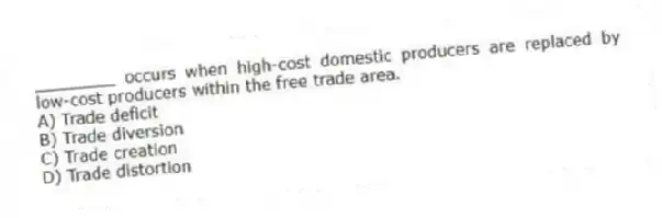 ________ occurs when high-cost domestic producers are replaced by low-cost producers within the free trade area.
A) Trade deficit
B) Trade diversion
C) Trade creation
D) Trade distortion