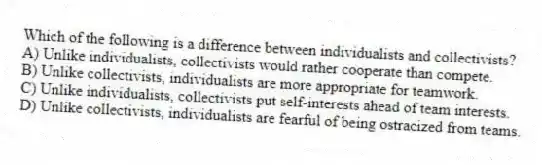 Which of the following is a difference between individualists and collectivists?
A) Unlike individualists, collectivists would rather cooperate than compete.
B) Unlike collectivists, individualists are more appropriate for teamwork.
C) Unlike individualists, collectivists put self-interests ahead of team interests.
D) Unlike collectivists, individualists are fearful of being ostracized from teams.