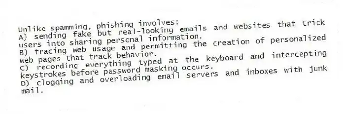 Unlike spamming, phishing involves:
A) sending fake but real-looking emails and websites that trick users into sharing personal information.
B) tracing web usage and permitting the creation of personalized web pages that track behavior.
C) recording everything typed at the keyboard and intercepting keystrokes before password masking occurs.
D) clogging and overloading email servers and inboxes with junk mail.
