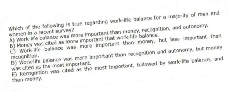 Which of the following is true regarding work-life balance for a majority of men and women in a recent survey?
A) Work-life balance was more important than money, recognition, and autonomy.
B) Money was cited as more important that work-life balance.
C) Work-life balance was more important than money, but less important than recognition.
D) Work-life balance was more important than recognition and autonomy, but money was cited as the most important.
E) Recognition was cited as the most important, followed by work-life balance, and then money.