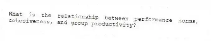 What is the relationship between performance norms, cohesiveness, and group productivity?