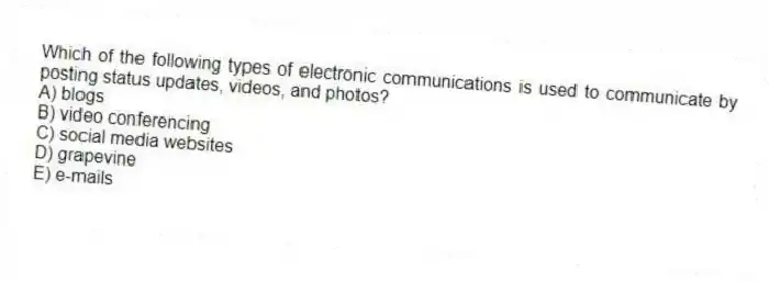 Which of the following types of electronic communications is used to communicate by posting status updates, videos, and photos?
A) blogs
B) video conferencing
C) social media websites
D) grapevine
E) e-mails