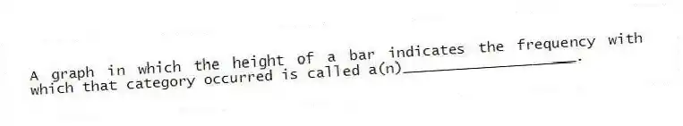 A graph in which the height of a bar indicates the frequency with which that category occurred is called a(n)____________________.
