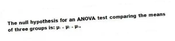 The null hypothesis for an ANOVA test comparing the means of three groups is: µ₁ ₌ µ₂ ₌ µ₃.