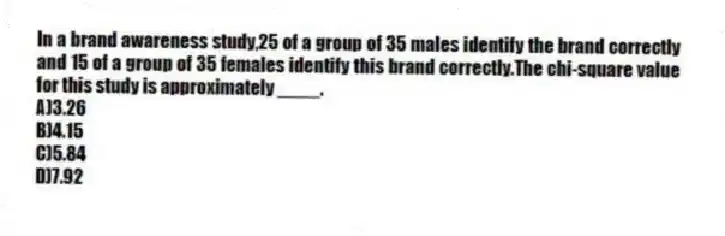 In a brand awareness study,25 of a group of 35 males identify the brand correctly and 15 of a group of 35 females identify this brand correctly.The chi-square value for this study is approximately ____.
A)3.26
B)4.15
C)5.84
D)7.92
