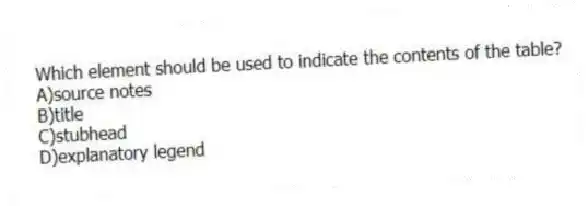 Which element should be used to indicate the contents of the table?
A)source notes
B)title
C)stubhead
D)explanatory legend