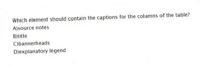 Which element should contain the captions for the columns of the table?
A)source notes
B)title
C)bannerheads
D)explanatory legend