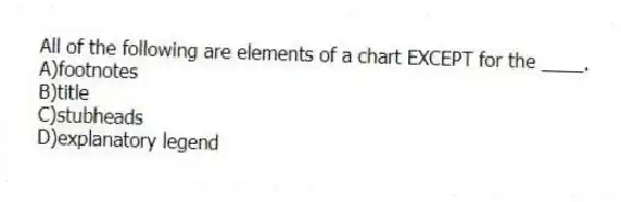 All of the following are elements of a chart EXCEPT for the ____.
A)footnotes
B)title
C)stubheads
D)explanatory legend
