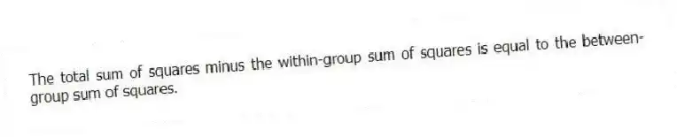 The total sum of squares minus the within-group sum of squares is equal to the between-group sum of squares.