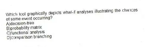 Which tool graphically depicts what-if analyses illustrating the chances of some event occurring?
A)decision-tree
B)probability matrix
C)functional analysis
D)comparison branching
