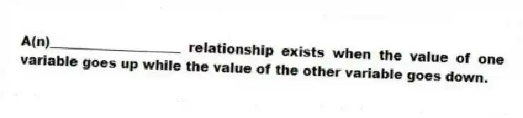 A(n)____________________ relationship exists when the value of one variable goes up while the value of the other variable goes down.