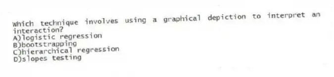 Which technique involves using a graphical depiction to interpret an interaction?
A)logistic regression
B)bootstrapping
C)hierarchical regression
D)slopes testing