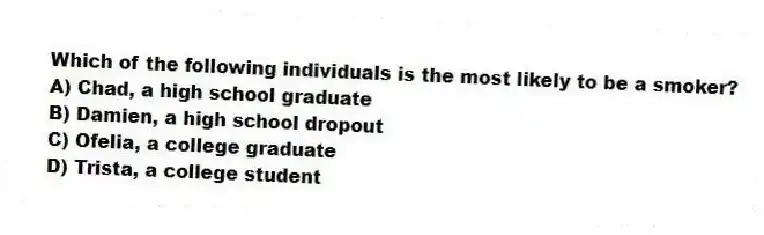 Which of the following individuals is the most likely to be a smoker?
A) Chad, a high school graduate
B) Damien, a high school dropout
C) Ofelia, a college graduate
D) Trista, a college student