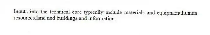 Inputs into the technical core typically include materials and equipment,human resources,land and buildings,and information.