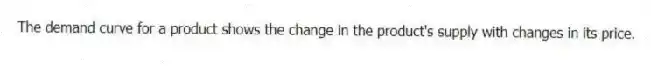 The demand curve for a product shows the change in the product's supply with changes in its price.